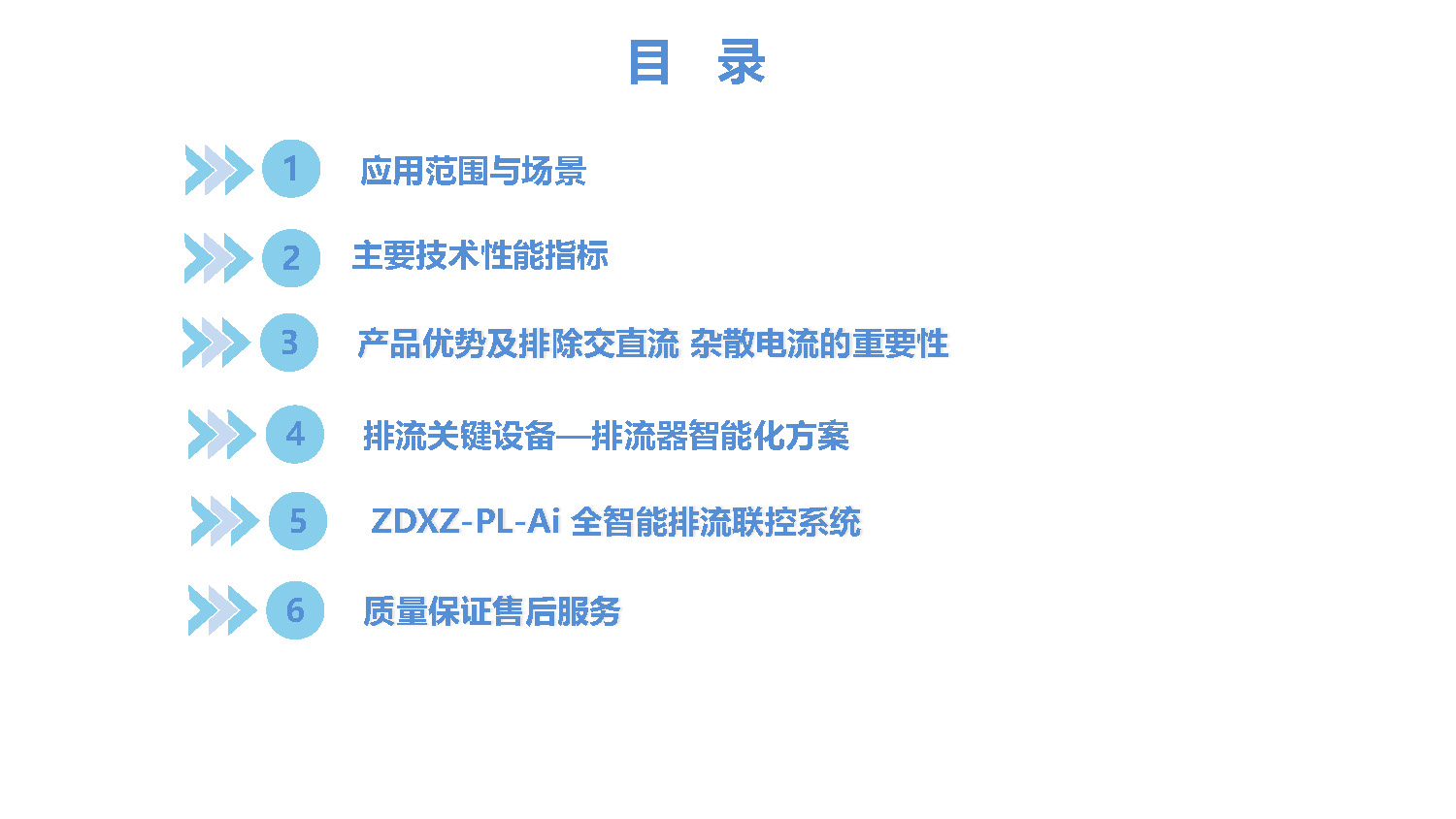 2025.4.1益德新质排流管理系统_页面_02.jpg
